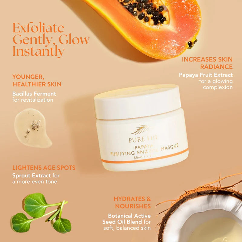 Pure Fiji Papaya Purifying Enzyme Masque (50ml)